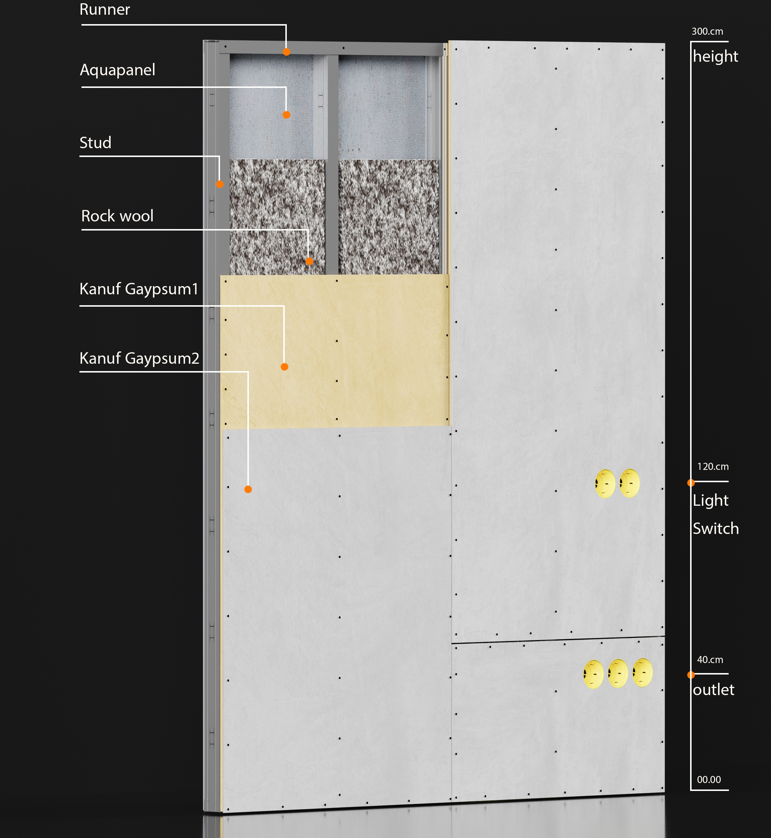 قیمت خرید دیوار جداکننده پیش‌ساخته ای جی وی در 18 دی 1404/  راه‌حلی نوین در معماری مدرن