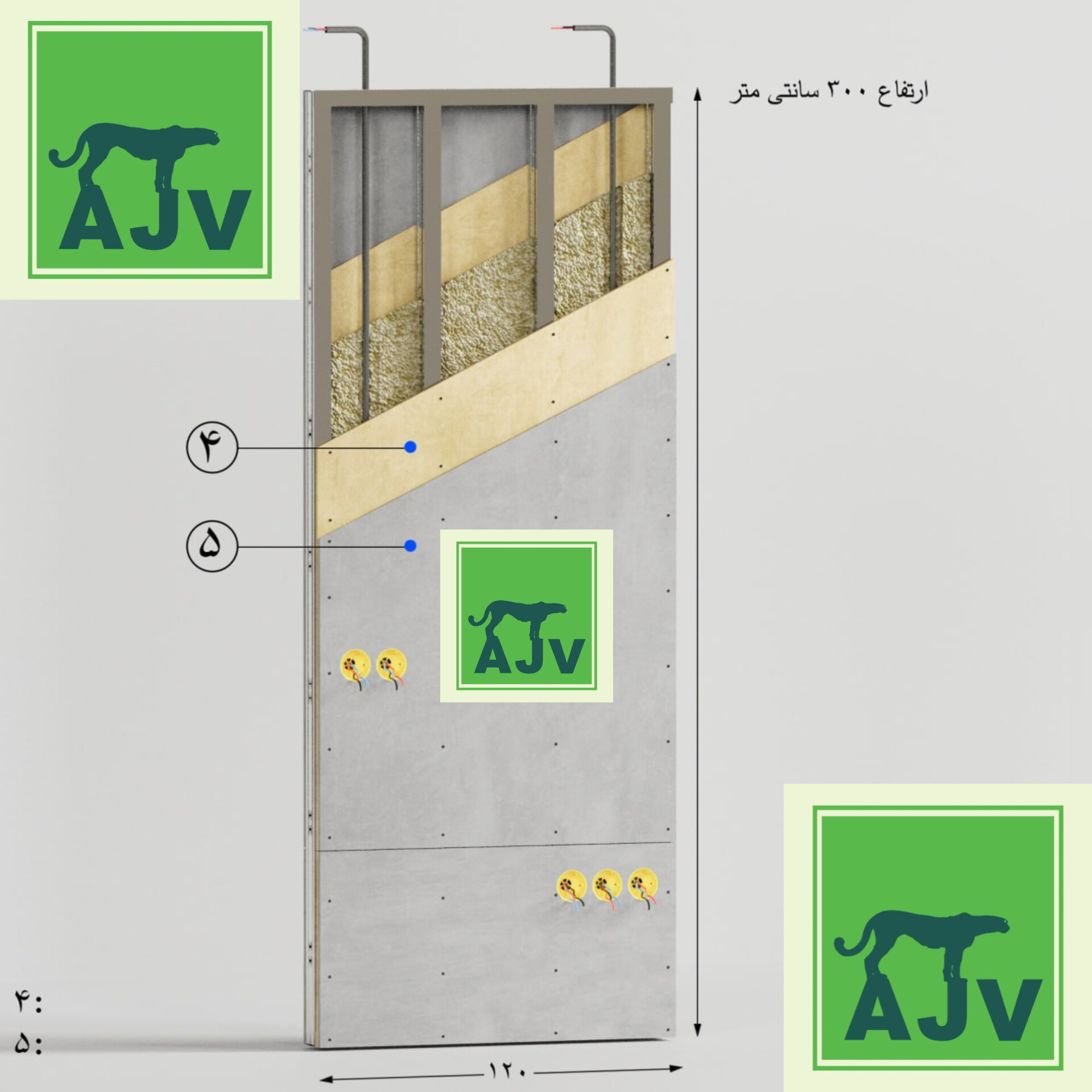 بهترین قیمت دیوار پیش ساخته ای جی وی در 18 دی ۱۴۰۴ / دیوار پیش ساخته و عمکرد اکوستیکی